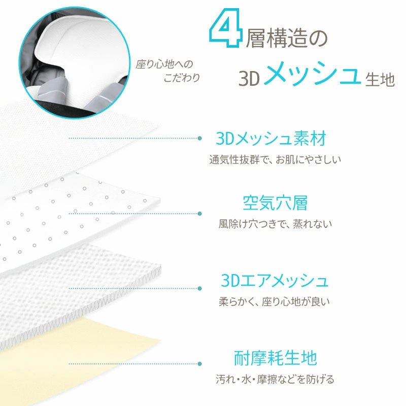 SKYベビークール™ |赤ちゃんの熱中症対策|静音ファン内蔵・USB接続