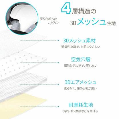 SKYベビークール™ ｜赤ちゃんの熱中症対策｜静音ファン内蔵・USB接続
